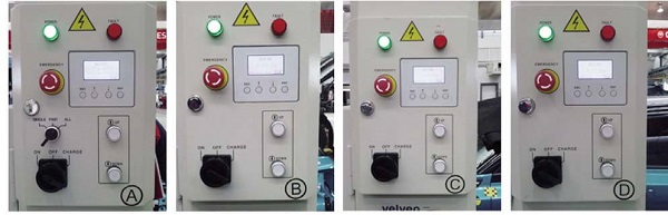 Coffret de cde d'un ensemble 4 colonnes
