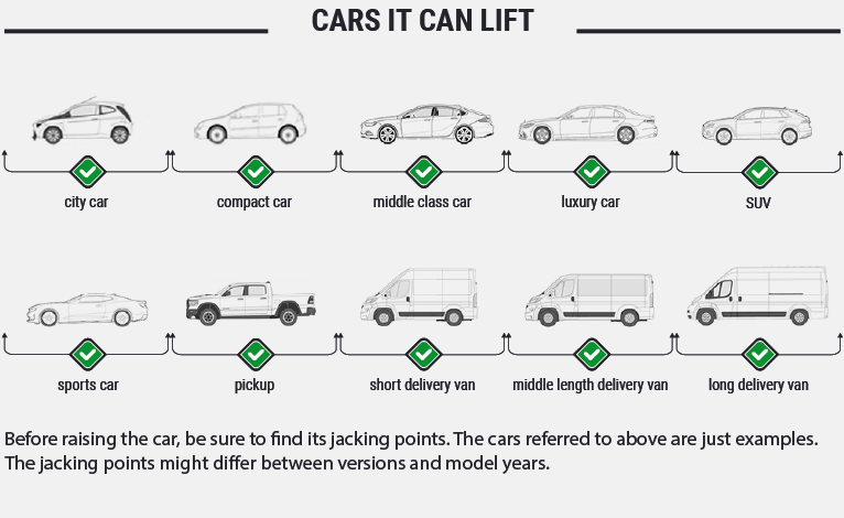 L-460_420_400-EN Pont élévateur géométrie 4 colonnes semi automatique, pont géométrie 4T